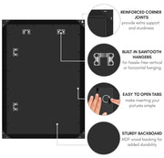 Americanflat 24x36 Poster Frame - Engineered Wood - Black | Polished plexiglass front, hangs vertical or horizontal, sawtooth hangers included, secure turn-tab backing