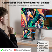 UANTIN USB C to HDMI Cable 6Ft for Home Office 4K High-Speed | USBC to HDMI Braided Cord [Thunderbolt 3/4/5 Compatible] with MacBook Neo, Galaxy S9 to S25, iPhone 17 Pro/Max, iPad, Surface