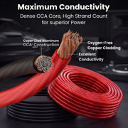 GEARit 4 Gauge Wire 25 FT Black + 25 FT Red, 4 AWG Amp Wire Battery Wires | Automotive Power Ground Cable for Car Audio Amp,RV,Trailer,Subwoofer,Inverter,Generator,Solar,Speaker,Truck(CCA,Black Red)