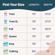 Linenspa 2 Inch Gel Memory Foam Mattress Topper, Plush, Cooling, Queen Size | CertiPUR-US certified, Cooling gel infusion, Plush pressure relief, Fits under standard fitted sheets, Expands in 24-48 hrs