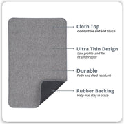 Bath Mat,Ultra Thin Bathroom Rugs,Rubber Bath Mats for Bathroom,No Slip Bath Rugs,Quick Dry,Machine Washable,Low Pile,Absorbent,Shower Outside,Sink,Home Decor Accessories.Grey,1'5"x2'3"(17x27Inch)
