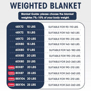 yescool Weighted Blanket for Adults 20lbs Queen Size, 60" x 80", Grey