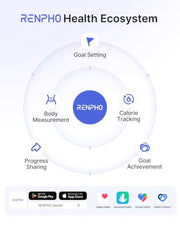 RENPHO Smart Scale for Body Weight, BMI & Body Fat, 13 Metrics, Elis 1 | Bathroom Digital Bluetooth Scale with 400lbs Capacity, Syncs with Fitness Apps, Accurate for Weight Loss, Fitness, Home Use