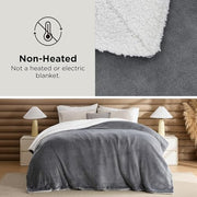 Bedsure GentleSoft Sherpa Fleece Throw Blanket for Couch, Non-Heated, Thick & Warm Cozy Comfort Christmas Blanket for Winter Fall, Soft Fuzzy Plush Throw Gifts for Women and Men, Grey, 50x60 Inches