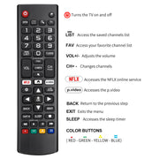 Universal for LG Smart TV Remote Control Replacement with Battery | for All LG OLED 3D Thinq TVs | 1‑Year Warranty | for AKB75095307 AKB75375604 AKB74915305 AK75675304 AKB76040302 AKB76037601