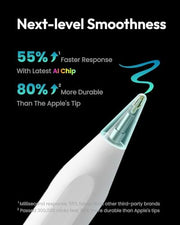 Metapen A8 Stylus Pen for iPad 2018-2026,Magnetic Attach & Palm Rejection | 4 Min Fast Charging Metal Barrel Apple Pencil,Reliable Precision & Smooth Writing Pen for iPad 6th-11th Gen Pro Air Mini