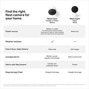 Google Nest Cam Outdoor or Indoor, Battery - Wireless Security Camera | Home security camera, built-in intelligent alerts, 1080p HDR video, works with Google Home and Alexa