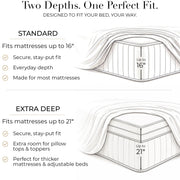 Mellanni Iconic 4-Piece Bed Sheet Set, 16" Deep Pocket (Queen, White) | 10M+ Sleepers. 16" Standard Fit. Lab-tested: Breathable, Stays Bright & Smooth. Good Housekeeping Best Bedding, 7 years.