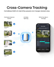 eufy Security SoloCam E42, 4-Cam Kit, 4K Solar Security Camera | AI Facial Recognition & Motion Tracking, Strobe Light, Pan & Tilt, Solar Powered, Built-in Local Storage (Up to 16TB)