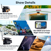 1080P HD Wireless Backup Camera - 1 Minute Magnetic Easy Install No Wiring | 7" Anti-Glare Monitor, Clear Night Vision, Solar 24H Long Life, Scratch-Proof Rear View Camera for Truck, Trailer, Small RV