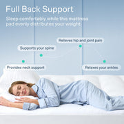 Niagara Sleep Solution 100% Cotton Top Queen Size Mattress Pad, Pillow Top | Cloud-Like Soft Mattress Topper, Breathable Cover, 20" Deep Pocket, Back Pain Relief, Perfect for Hot Sleepers, White