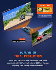 ROVE R2-4K Dual Dash Cam Front and Rear, STARVIS 2 Sensor, Free 128GB Card | 4K Upscaled Front + FHD Rear Recording, 5.8GHz WiFi, 20MB/s Download Speed, App, GPS, 3" IPS, 24Hr Parking Mode, Night Vision