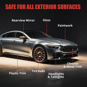 3-in-1 High Protection Quick Ceramic Coating Spray
