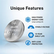 Key Fob Replacement Batteries for Honda, Pack of 2 | Fits CRV Civic Accord Pilot Odyssey HRV Fit Passport Ridgeline Crosstour Insight Clarity CRZ (Check Fitment Guide)