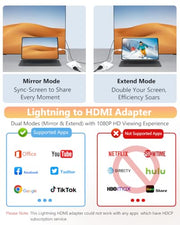 Lightning to HDMI Adapter for iPhone, [Apple MFi Certified] Digital AV Dongle, 1080P Sync Screen Cable with Lightning Charging Port for iPhone, iPad to TV/Projector/Monitor No Need Power Supply