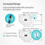 TP-Link AC600 USB WiFi Adapter for Desktop PC - USB Wireless Adapter for PC | WiFi dongle for PC with 2.4GHz, 5GHz High Gain Dual Band 5dBi Antenna, Supports Win11/10/8.1/8/7/XP, Black (Archer T2U Plus)