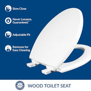 Mayfair Cassel slow close toilet seat, easy clean non-slip premium wood seat, install, made in USA, elongated, white