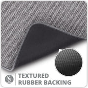 Bath Mat,Ultra Thin Bathroom Rugs,Rubber Bath Mats for Bathroom,No Slip Bath Rugs,Quick Dry,Machine Washable,Low Pile,Absorbent,Shower Outside,Sink,Home Decor Accessories.Grey,1'5"x2'3"(17x27Inch)