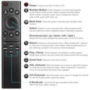 Universal Remote Control Compatible for All Samsung TV LED QLED UHD SUHD HDR LCD Frame Curved Solar HDTV 4K 8K 3D Smart TV Remotes Replacement