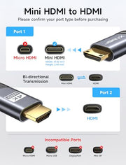 JSAUX Mini HDMI to HDMI Cable 6FT, [Mini HDMI][Aluminum Shell, Braided] High Speed 4K 60Hz HDMI 2.0 Cord, Compatible with Camera, Camcorder, Tablet and Graphics/Video Card, Laptop, Raspberry Pi Zero W