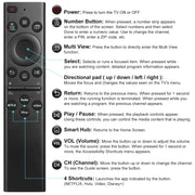 Universal Remote Control Compatible for All Samsung TV LED QLED UHD SUHD HDR LCD Frame Curved Solar HDTV 4K 8K 3D Smart TV Remotes Replacement