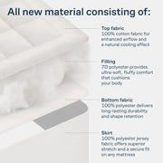 Niagara Sleep Solution 100% Cotton Top Queen Size Mattress Pad, Pillow Top | Cloud-Like Soft Mattress Topper, Breathable Cover, 20" Deep Pocket, Back Pain Relief, Perfect for Hot Sleepers, White