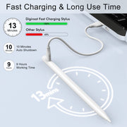 DIGIROOT iPad Pencil for 2018-2026, Plam Rejection Stylus Pen for iPad | Apple Pencil USB-C 3X Fast Charge, Tilt Sensitivity, for iPad 6-11, Pro 11"/12.9"/13, Air 3/4/5/M2/M3/M4, Mini 5/6/7-White