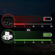 Strong Light Sensor Cap Clip Headlight