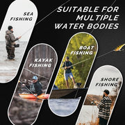 LUCKY Kayak Portable Fish Finder Transducer Wireless Sonar Fish Finders Boat Rechargeable Handheld Fish Depth Finder Fishing MT-202