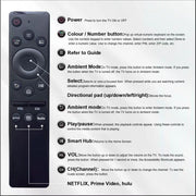 Pack of 2，for Samsung smart TV Remote Replacement | Compatible for All Samsung TV Remote Control,Simple and Easy use