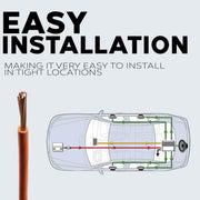 BEST CONNECTIONS Automotive Primary Wire - 100ft (Various Color Options) | Ideal for Trailer, Speaker, and Lighting Circuits | Durable Primary/Remote, Power/Ground Electrical Wiring (14 Gauge, Red)
