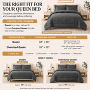 CozyLux Queen Comforter Set 88"x88" Dark Grey - 7 Piece Bed in a Bag | Fits Mattresses up to 14in, Sheets & Shams Included, OEKO-TEX Certified, 240GSM All-Season Fill, Couples & Guest Rooms