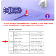 DEGGE Stylus Pen for iPad 2018-2026, 15Mins Fast Charge for Apple Pencil