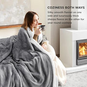 Bedsure GentleSoft Sherpa Fleece Throw Blanket for Couch, Non-Heated, Thick & Warm Cozy Comfort Christmas Blanket for Winter Fall, Soft Fuzzy Plush Throw Gifts for Women and Men, Grey, 50x60 Inches