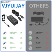 VJYUIJAY Universal 65W USB C Laptop Charger Compatible with HP chromebook Lenovo Dell Acer Asus Samsung Google Computer Type C Power AC Adapter