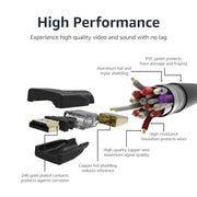 Amazon Basics HDMI Cable, 6ft, 4K@60Hz, High-Speed 4K HDMI 2.0 Cord with Ethernet, 18Gbps, 2160p, 48 bit, Compatible with TV/PS5/Xbox/Roku/Blu-ray, Black