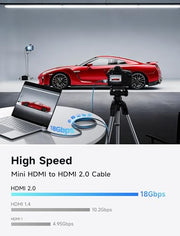 JSAUX Mini HDMI to HDMI Cable 6FT, [Mini HDMI][Aluminum Shell, Braided] High Speed 4K 60Hz HDMI 2.0 Cord, Compatible with Camera, Camcorder, Tablet and Graphics/Video Card, Laptop, Raspberry Pi Zero W