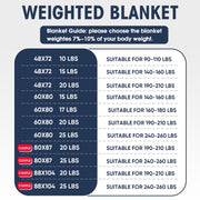 yescool Weighted Blanket for Adults 20lbs Queen Size, 60" x 80", Grey