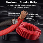 GEARit 4 Gauge Wire 25 FT Black + 25 FT Red, 4 AWG Amp Wire Battery Wires | Automotive Power Ground Cable for Car Audio Amp,RV,Trailer,Subwoofer,Inverter,Generator,Solar,Speaker,Truck(CCA,Black Red)