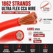 4 Gauge Amp Wire Kit, 4 CCA AWG Amplifier Wiring Kit for Subwoofer Speaker | Car Audio Amp Install Kit with 20ft Power Ground Battery Cable, RCA Cables, Fuse Holder, Speaker Wire, Turn On Wire