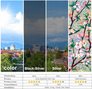 Upgraded One Way Window Privacy Film Sun Heat Blocking, 17.5" x 78.7" | Reflective Mirror Window Tint for Home Glass Windows Cover See Out Not In, Static Cling, Anti-UV, Anti-Glare, Black-Silver