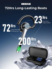 HEIBAS Bluetooth Headset, Wireless Earpiece with Mic for Work | 72H Playtime, 500mAh Charging Case, Hands-Free Calling with Mute Button for Work, Trucker, Office, Driving, iPhone, Black