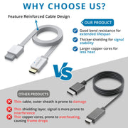 AUTOUTLET Wii to HDMI Adapter, 1080P Wii Converter Built-in 5ft HDMI Cable | for Full HD Device, Plug & Play, Compatible with Nintendo Wii, Wii U, Supports All Wii Display Modes, White
