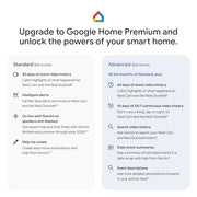 Google Nest Cam Indoor (Wired, 3rd Gen) - Security Camera - 2025 - Snow | 2K video, motion detection, color night vision, 2-way audio, works with Google Home and Gemini, intelligent alerts