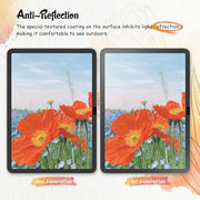 KCT 2 Pack Paperfeel Screen Protector for iPad A16 11th/10th & iPad Air 11 | M4/M3/M2, Draw and Write as Real Paper, Anti Glare, Matte Film, Compatible with Apple Pencil, Touch Sensitivity