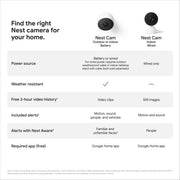 Google Nest Cam Outdoor or Indoor, Battery - Wireless Security Camera | Home security camera, built-in intelligent alerts, 1080p HDR video, works with Google Home and Alexa