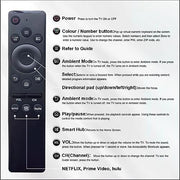 Pack of 2，for Samsung smart TV Remote Replacement | Compatible for All Samsung TV Remote Control,Simple and Easy use