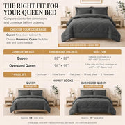 CozyLux Queen Comforter Set 88"x88" Dark Grey - 7 Piece Bed in a Bag | Fits Mattresses up to 14in, Sheets & Shams Included, OEKO-TEX Certified, 240GSM All-Season Fill, Couples & Guest Rooms