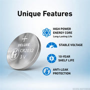 Key Fob Replacement Batteries for Honda, Pack of 2 | Fits CRV Civic Accord Pilot Odyssey HRV Fit Passport Ridgeline Crosstour Insight Clarity CRZ (Check Fitment Guide)