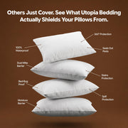 Ultimate Comfort Pillow Protectors with Zipper Standard Size - Set of 4 | Bed Bug & Dust Mite Proof Pillow Cases - 100% Waterproof, Soft & Moisture Wicking Pillow Encasements by Utopia Bedding